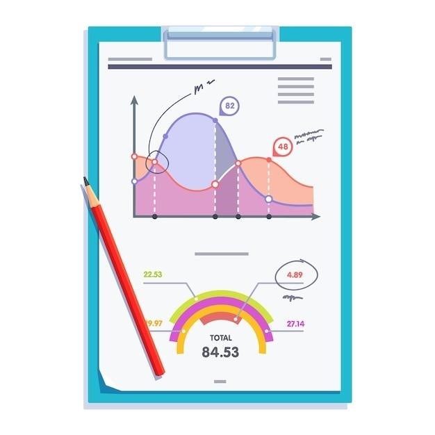 graphs of trig functions pdf